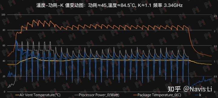 iMac杀手？华为新款一体机，能与苹果一决雌雄吗？