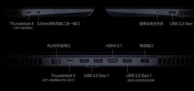 2021年最火游戏本盘点推荐 TOP5竟然是它们