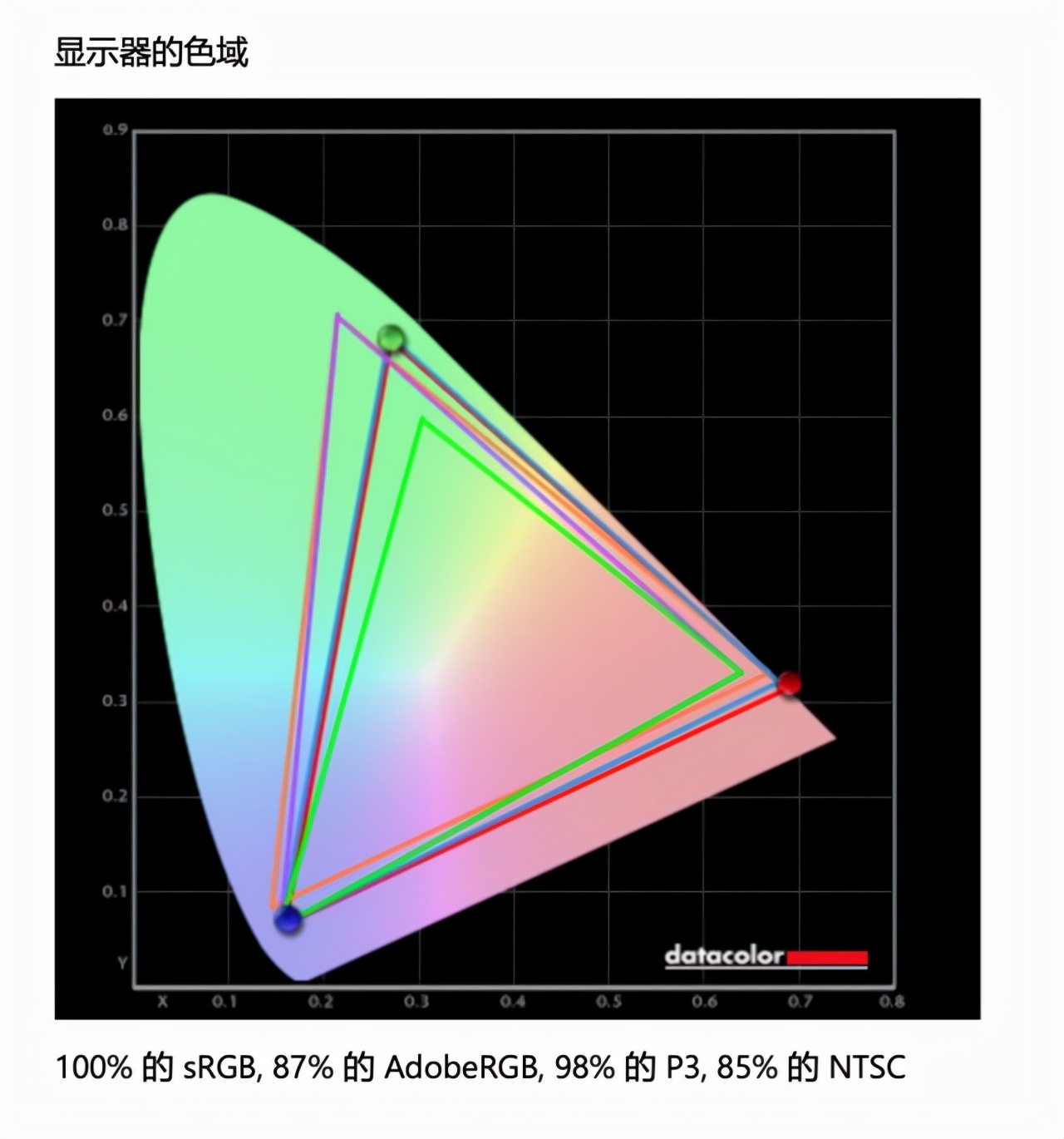 「有料评测」微星绝影GS66评测：前所未有的精致、轻薄游戏本