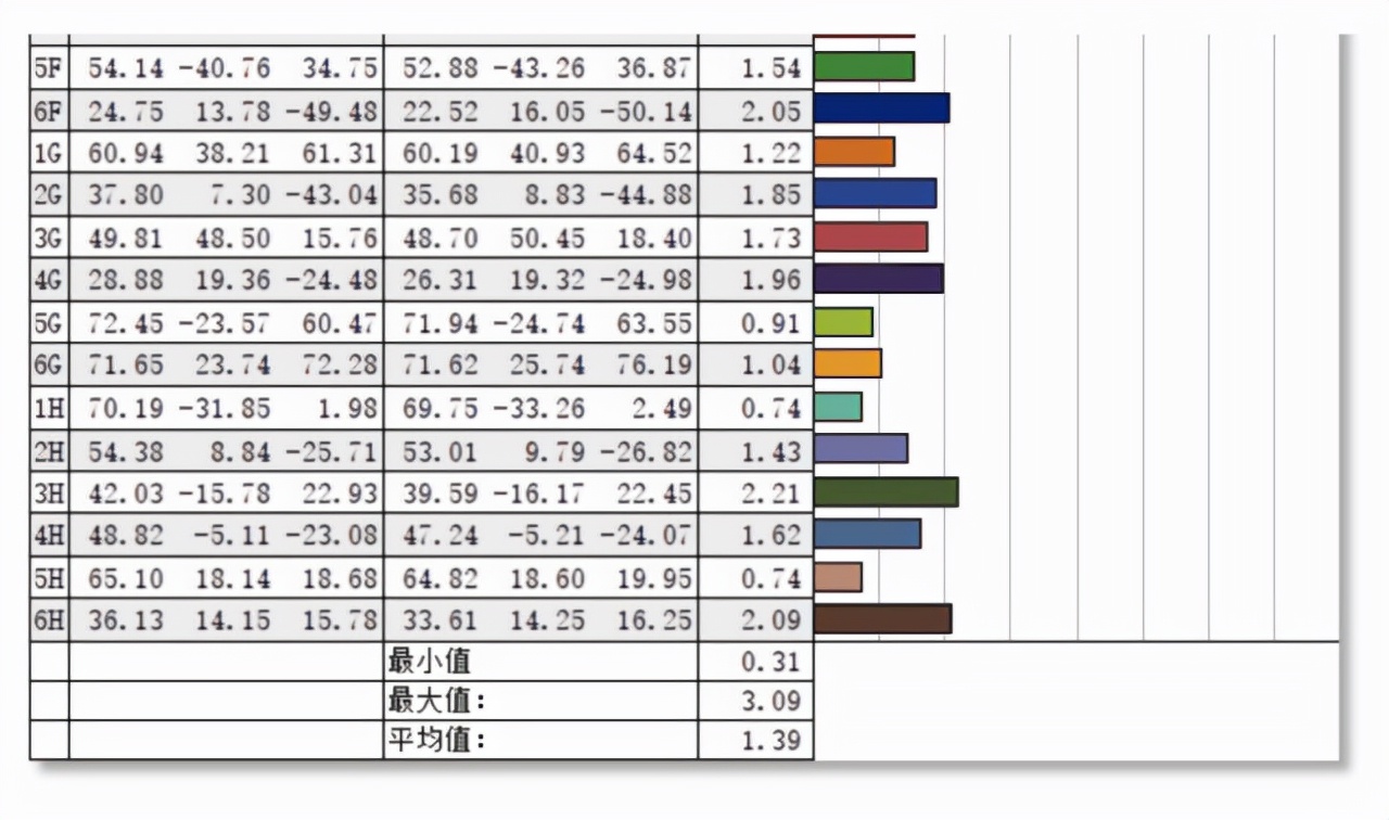 「有料评测」微星绝影GS66评测：前所未有的精致、轻薄游戏本