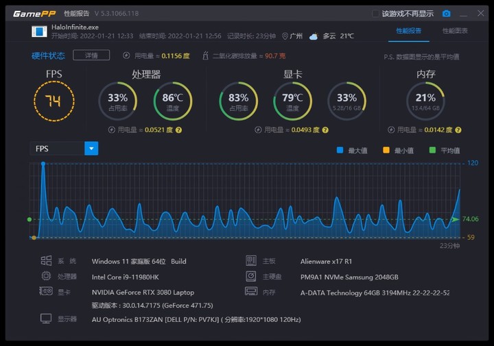 Alienware X 17 体验：外星人想做的，不止是一台游戏本