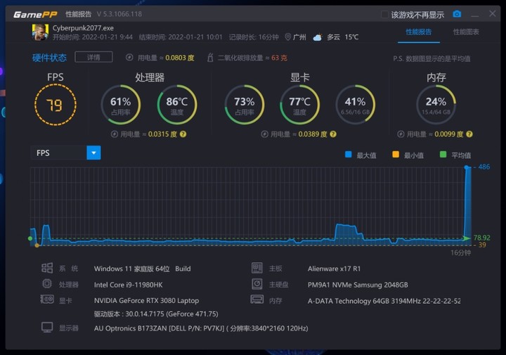 Alienware X 17 体验：外星人想做的，不止是一台游戏本