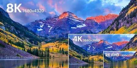 智能电视选择8K还是4K？区别真的很大吗？