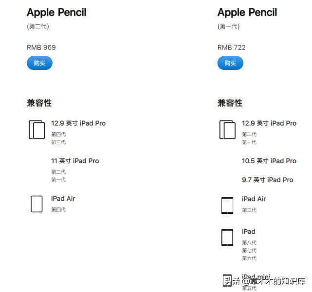 经常使用iPad的你，Apple Pencil这些技巧你懂吗