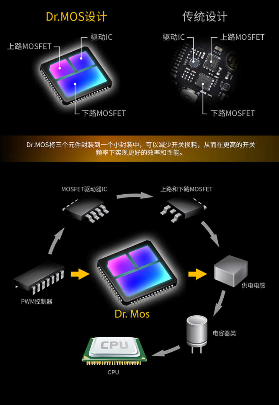 Z590+i9-11900K+RTX 3080，我们一起打造iGame Vulcan梦想级主机