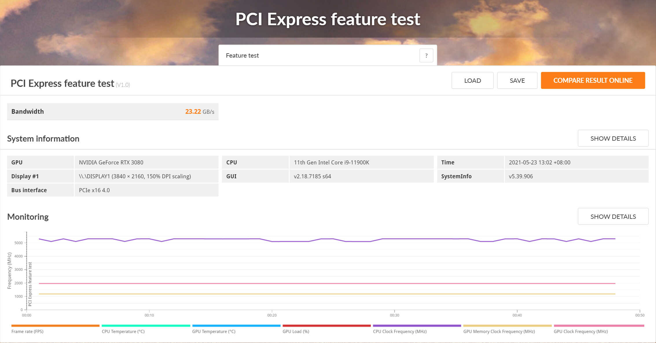 Z590+i9-11900K+RTX 3080，我们一起打造iGame Vulcan梦想级主机