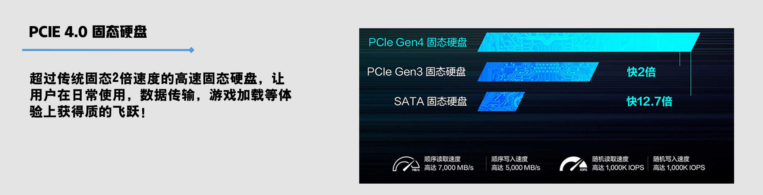 Z590+i9-11900K+RTX 3080，我们一起打造iGame Vulcan梦想级主机