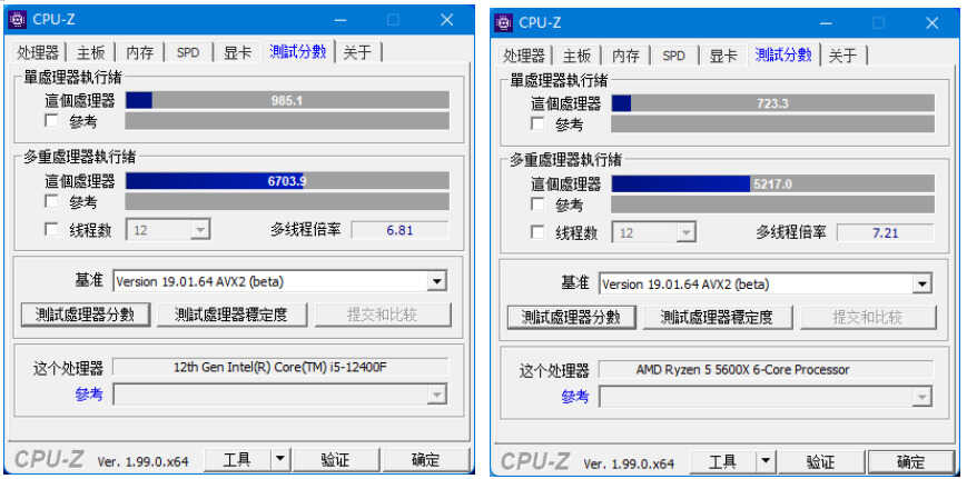 i5-12400F+B660和锐龙5 5600X+B550，现在装机怎么选？