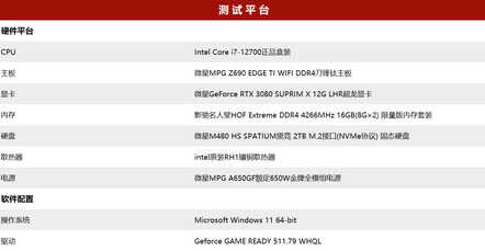 intel打造原装散热器天花板，i9御用RH1散热器拷机实测