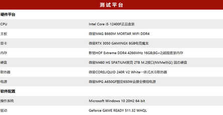 “我都懒得搭理你！”相比AMD的RX 6500 XT微星RTX3050魔龙太强