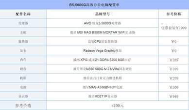 办公效率影响的不仅是工作本身，今天吹一波高效办公用电脑