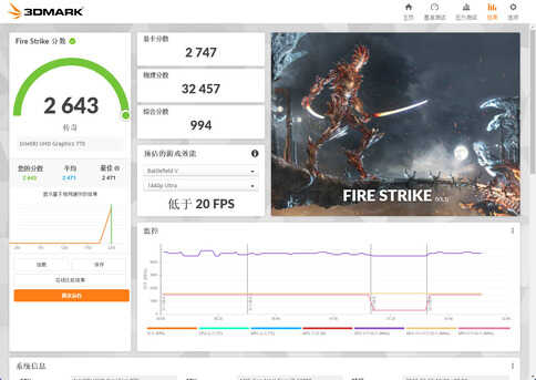 有核显也不耽误NVIDIA的摩擦！i7-12700配RTX3070Ti游戏实测