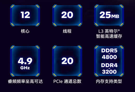 有核显也不耽误NVIDIA的摩擦！i7-12700配RTX3070Ti游戏实测