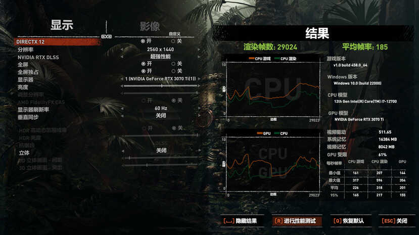 有核显也不耽误NVIDIA的摩擦！i7-12700配RTX3070Ti游戏实测