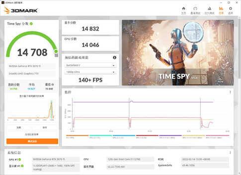 有核显也不耽误NVIDIA的摩擦！i7-12700配RTX3070Ti游戏实测