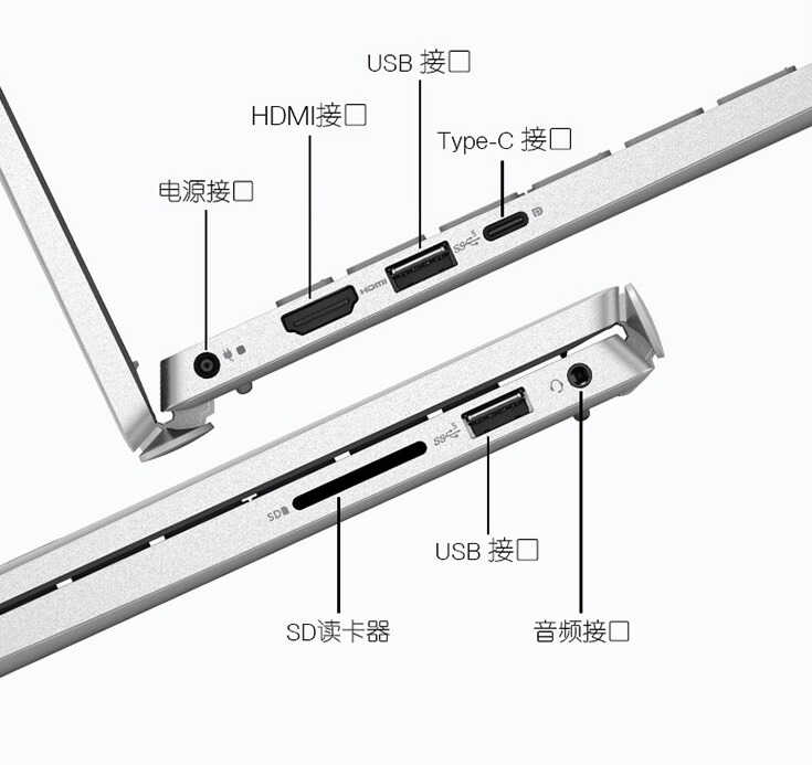 戴尔灵越16 Pro笔记本配i5-1240P，3K高分幕，售价不足6000元