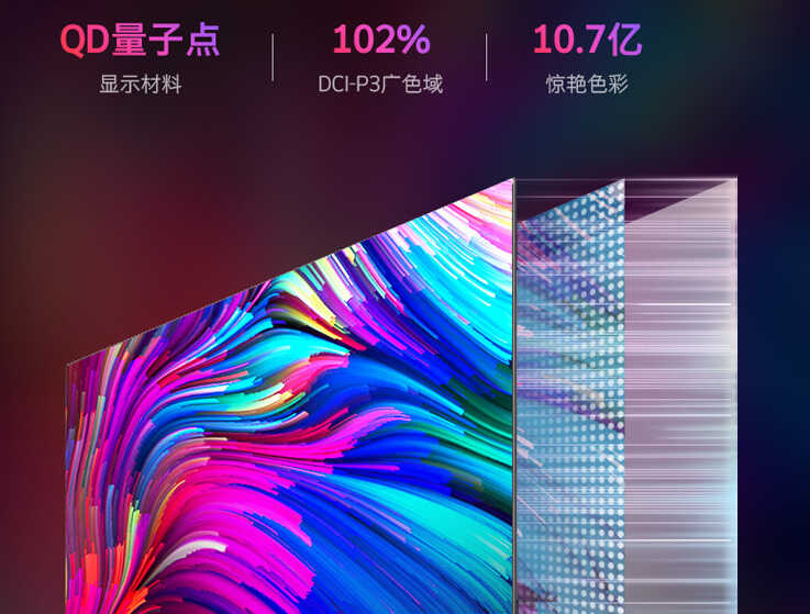 高色域，HDMI2.1，还有WiFi 6，四款新一代65英寸电视谁更强？