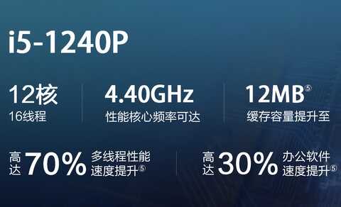 不用预约直接买，惠普全新12代i5-1240P笔记本开卖，仅4599元