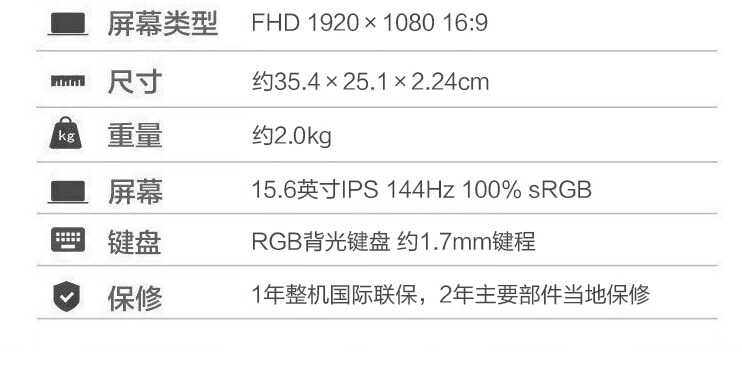 买笔记本要当心了，有些型号只提供一年保修，保外维修成本不小