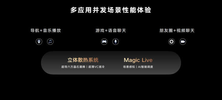 荣耀Magic4全新旗舰系列手机国内正式发布，售价3999元起