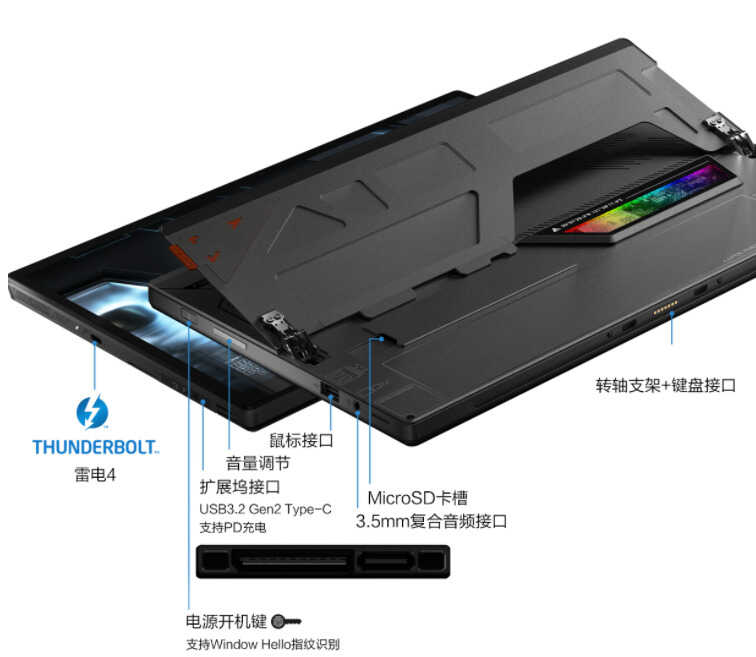 LPDDR5内存用在笔记本上表现如何，鲁大师子项达到31万分