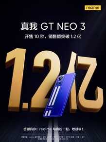 150W闪充旗舰真我GT Neo3首销销量破10万，不负爆款之名