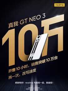 150W闪充旗舰真我GT Neo3首销销量破10万，不负爆款之名