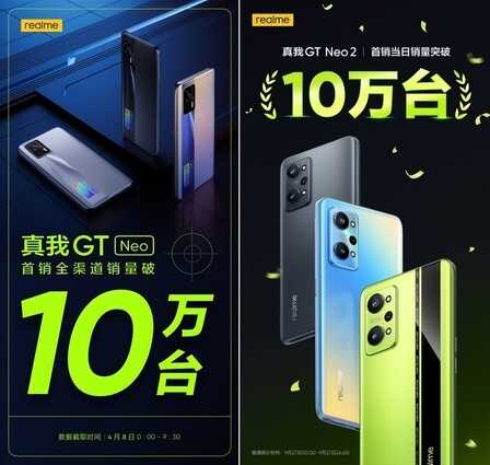 150W闪充旗舰真我GT Neo3首销销量破10万，不负爆款之名