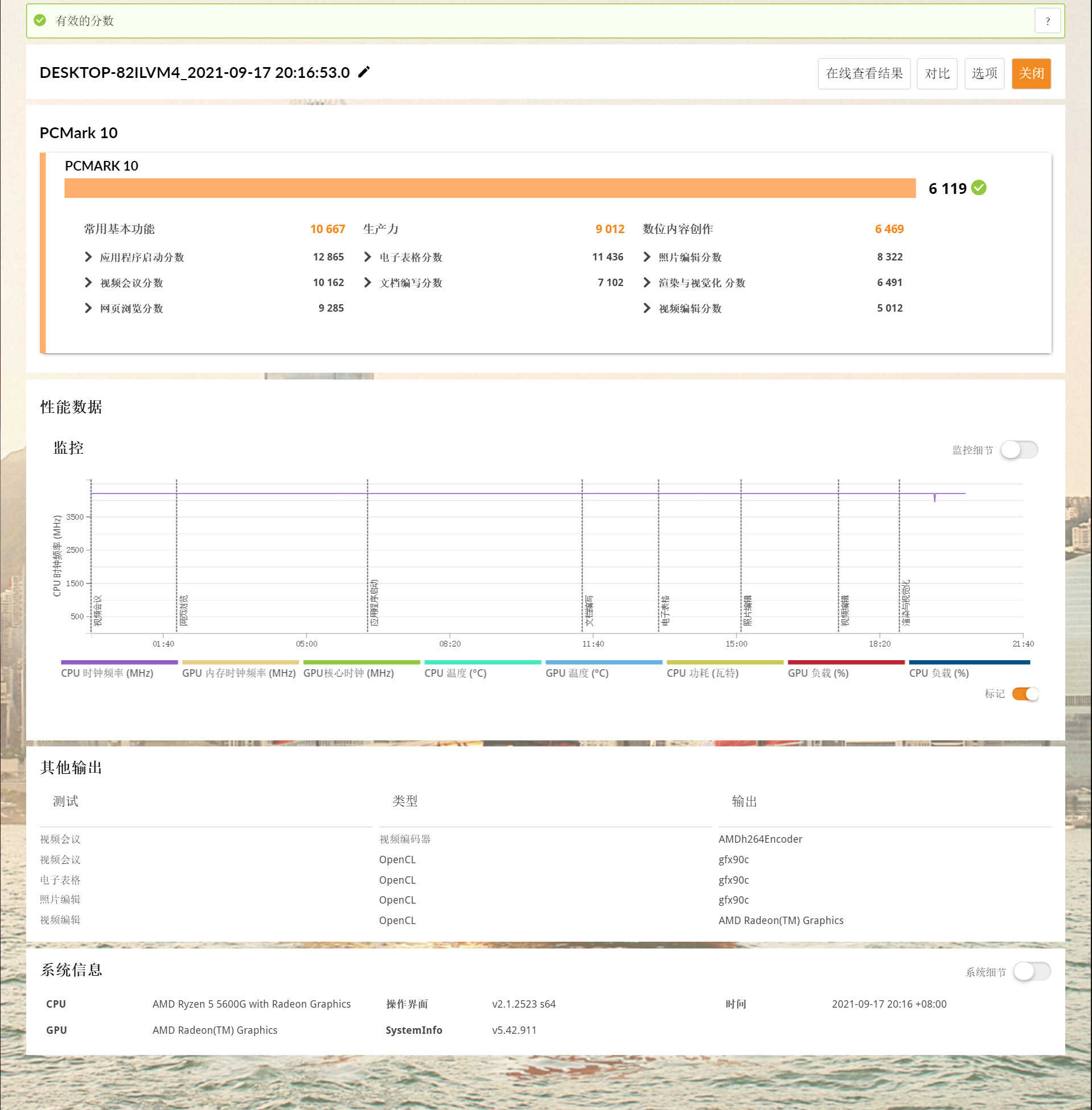 一台APU装机方案：5600G+华硕重炮手能战2K分辨率游戏吗？