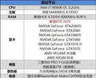 英伟达RTX2070显卡值不值得买？