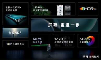 屏显效果大出风头！荣耀、realme新机用的都是Pixelworks