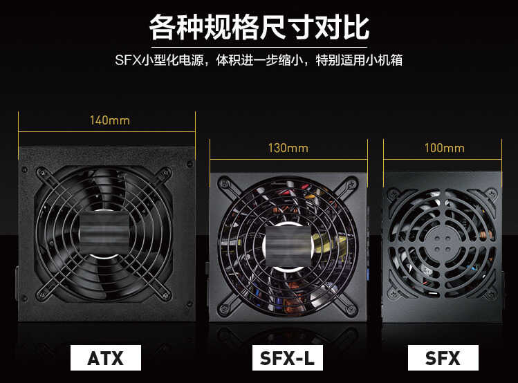 打造“小钢炮”别只顾机箱主板！SFX电源应该这样选