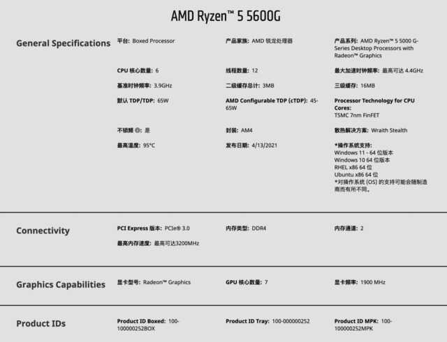 硬件落后，流畅度暴跌 这样的iPhone 6还能撑过今年吗？