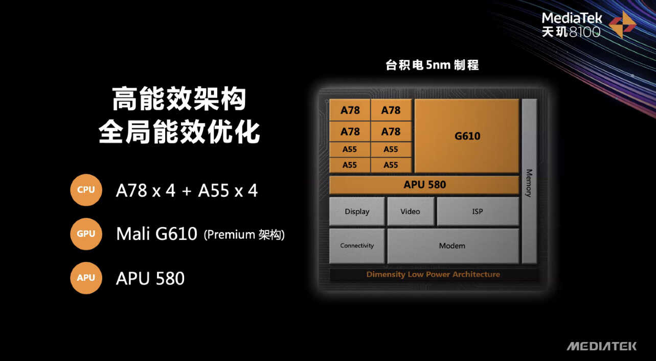 谁才是一代神U？骁龙778G和天玑8100谁的能效比更高？