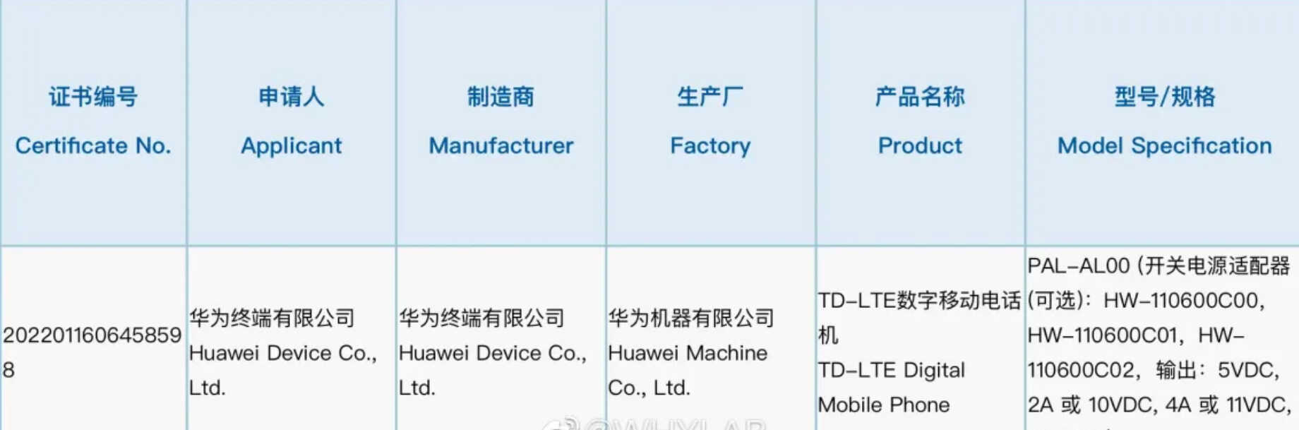 华为Mate X3折叠手机新爆料：月底推出，华为“经典对折”设计回归