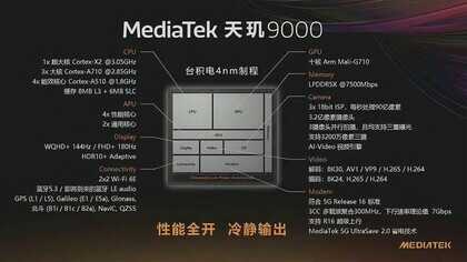 多核性能超越骁龙8 Gen1：天玑9000跑分被曝光，这成绩应该稳了