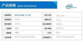 4K入门整机配置，搞定2017四月所有大型单机游戏你怕不怕？