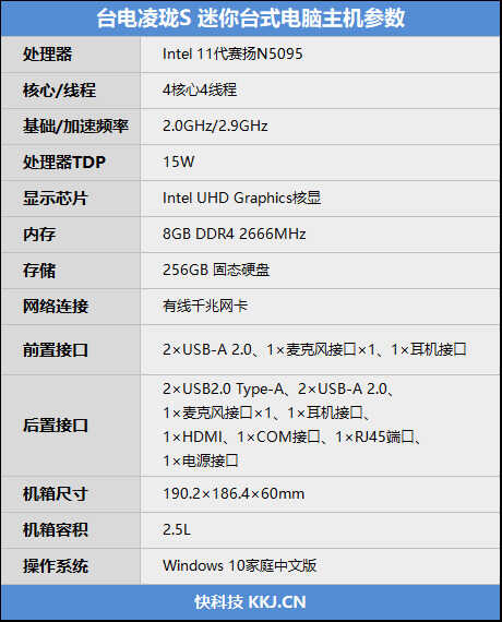 不到千元的迷你办公主机！台电凌珑S评测：满载功耗仅有25W