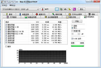 16T硬盘全国首测！希捷EXOS X16银河企业级硬盘测试