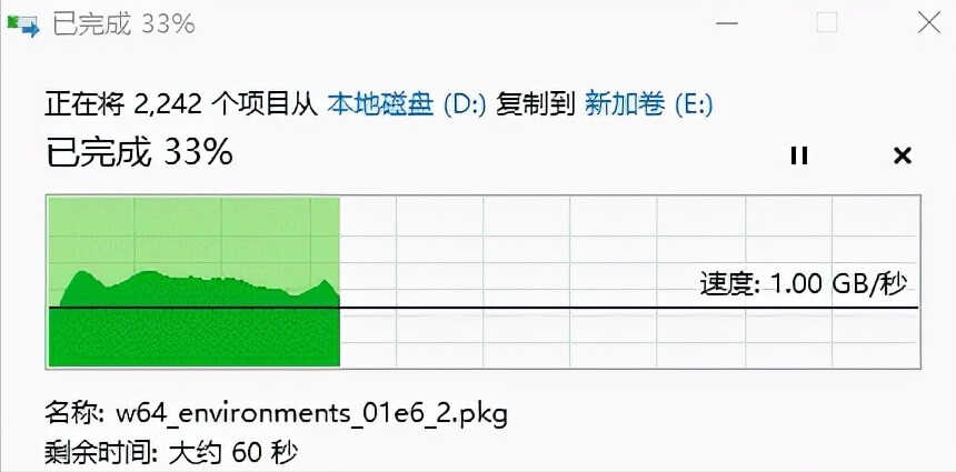 只装固态硬盘怎么样？固态和机械都装有什么优势？