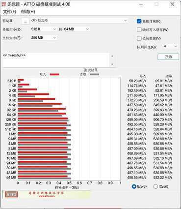 终于用上国产固态硬盘，从里到外都是纯国货，值得骄傲