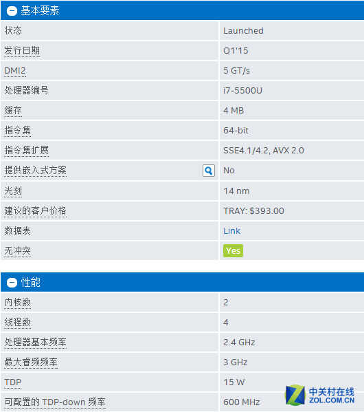 商务范兼顾性价比 联想昭阳K20-80评测