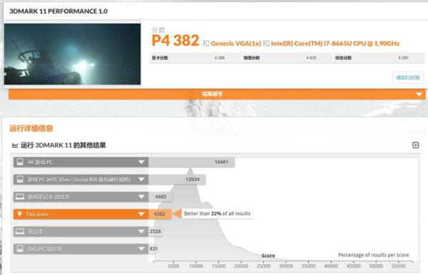 戴尔Latitude 5400商用笔记本全面提速办公效率