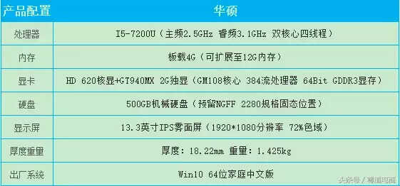 测评：超极本再添强将，华硕U310U真机抢眼