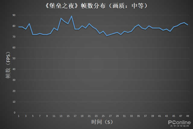 彰显青春个性的笔记本 华硕灵耀S2单机评测