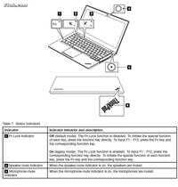 「重温经典」ThinkPad X240s评测第1章：外观可爱精简奇怪