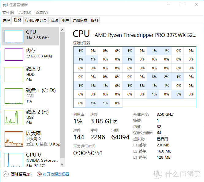 史上最强品牌机工作站，ThinkStation P620评测