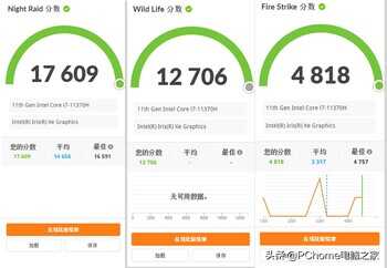 性能小钢炮遇上交互大智慧 华为MateBook 13s评测