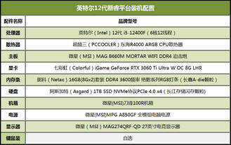 2022年3月装机电脑配置推荐！性价比游戏类，10400F+3060Ti组合