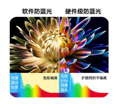 全新戴尔灵越14 Pro，轻薄性能依旧稳住，继续站稳标杆位